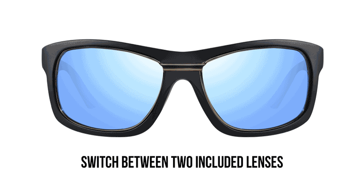 Gafas genesis 2025